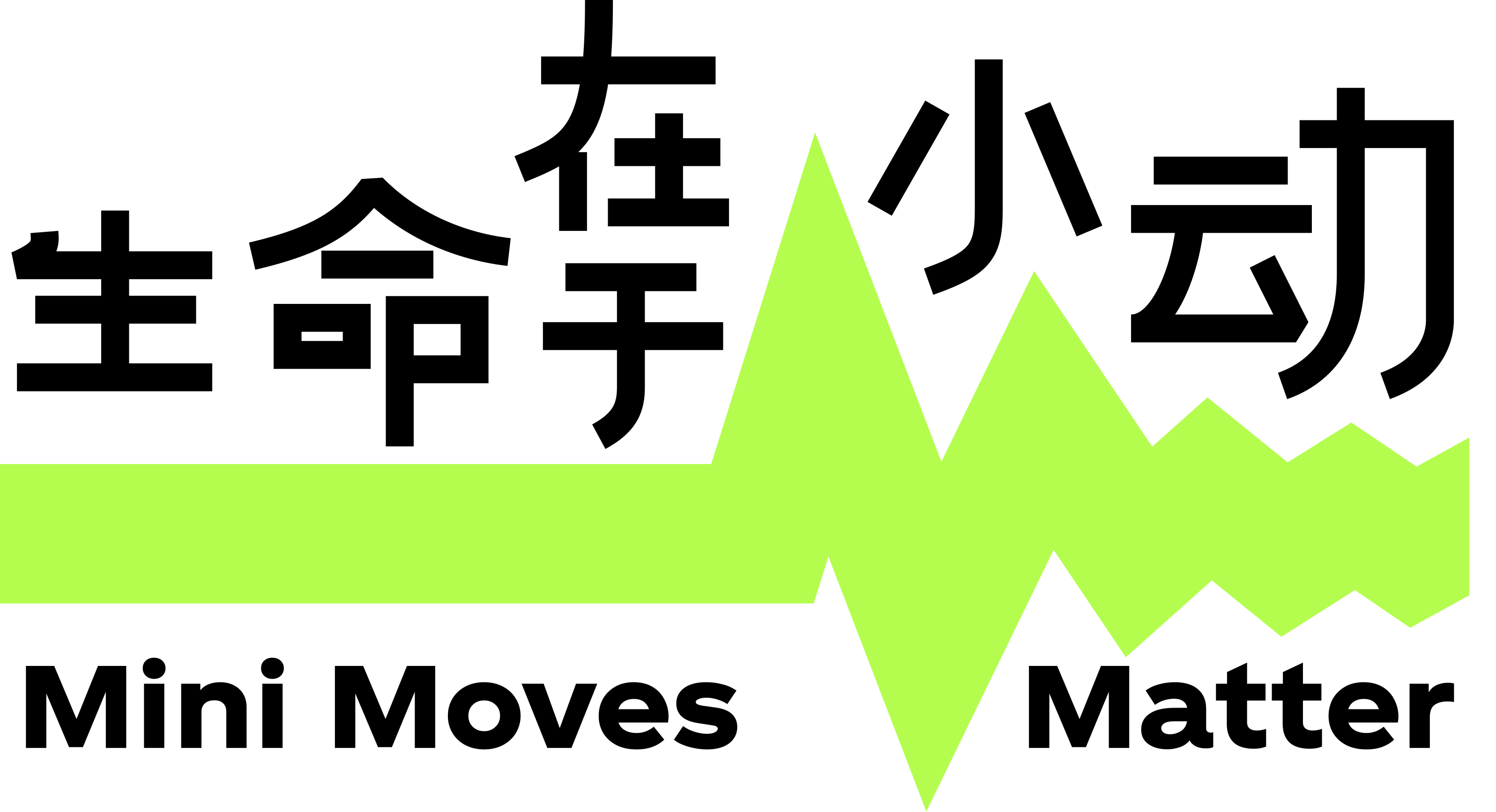 Mini Moves Matter visual mark